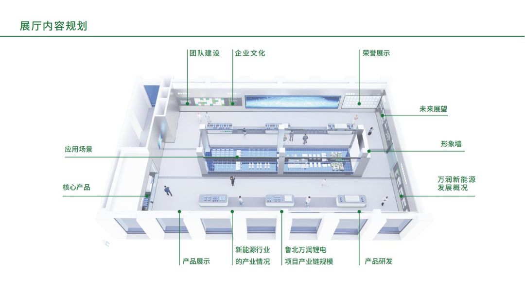 20230731盛世创燚-鲁北万润厂区导视系统及文化建设设计方案_102.jpg